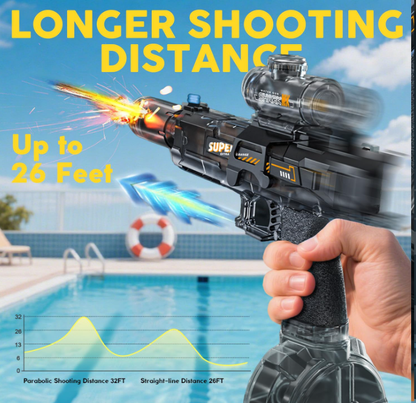Turbo Splash™ High Pressure Water Gun